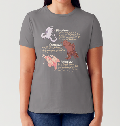 Dragon Breed Glossary Tee - When the Moon Hatched Licensed